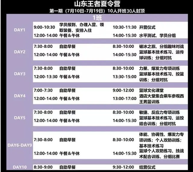 篮球周期训练计划怎么写范文_1